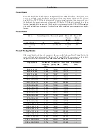 Preview for 213 page of Samsung SyncMaster 400CXN User Manual