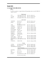 Preview for 220 page of Samsung SyncMaster 400CXN User Manual