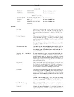 Preview for 222 page of Samsung SyncMaster 400CXN User Manual