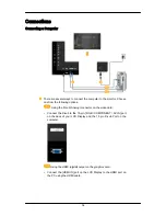 Preview for 12 page of Samsung SyncMaster 400DXN-2 Quick Start Manual