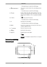 Preview for 18 page of Samsung SyncMaster 400EX User Manual