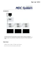 Preview for 53 page of Samsung SyncMaster 400EX User Manual