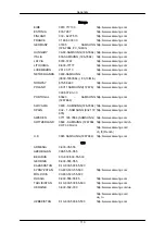 Preview for 156 page of Samsung SyncMaster 400EX User Manual