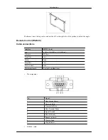 Предварительный просмотр 28 страницы Samsung SyncMaster 400FP-3 User Manuals