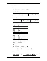 Предварительный просмотр 32 страницы Samsung SyncMaster 400FP-3 User Manuals