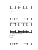 Предварительный просмотр 34 страницы Samsung SyncMaster 400FP-3 User Manuals