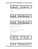 Предварительный просмотр 35 страницы Samsung SyncMaster 400FP-3 User Manuals