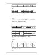 Предварительный просмотр 36 страницы Samsung SyncMaster 400FP-3 User Manuals