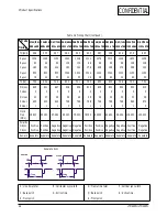 Предварительный просмотр 7 страницы Samsung SyncMaster 400T Service Manual