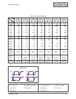 Предварительный просмотр 8 страницы Samsung SyncMaster 400T Service Manual