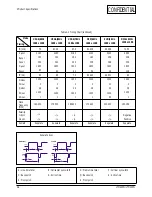 Предварительный просмотр 9 страницы Samsung SyncMaster 400T Service Manual