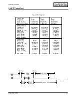 Предварительный просмотр 10 страницы Samsung SyncMaster 400T Service Manual