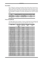 Предварительный просмотр 104 страницы Samsung SyncMaster 400TSn User Manual