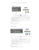 Preview for 29 page of Samsung SyncMaster 400TXn User Manual