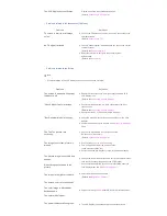 Preview for 118 page of Samsung SyncMaster 400TXn User Manual