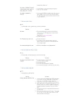 Preview for 119 page of Samsung SyncMaster 400TXn User Manual