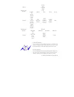 Preview for 124 page of Samsung SyncMaster 400TXn User Manual