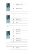 Preview for 19 page of Samsung SyncMaster 403Tn Owner'S Manual