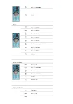 Preview for 87 page of Samsung SyncMaster 403Tn Owner'S Manual