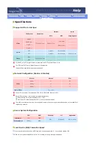 Preview for 93 page of Samsung SyncMaster 403Tn Owner'S Manual