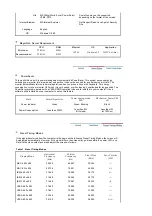 Preview for 102 page of Samsung SyncMaster 403Tn Owner'S Manual