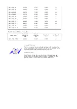 Preview for 103 page of Samsung SyncMaster 403Tn Owner'S Manual