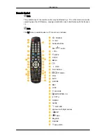 Preview for 16 page of Samsung SyncMaster 460DR-S User Manual