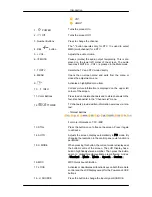 Preview for 17 page of Samsung SyncMaster 460DR-S User Manual