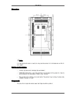 Preview for 22 page of Samsung SyncMaster 460DR-S User Manual