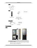 Предварительный просмотр 3 страницы Samsung SyncMaster 460DRN-A User Manual