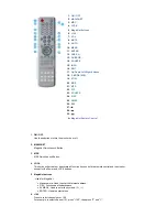 Preview for 16 page of Samsung SyncMaster 460P User Manual