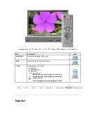 Preview for 96 page of Samsung SyncMaster 460P User Manual