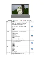 Preview for 103 page of Samsung SyncMaster 460P User Manual