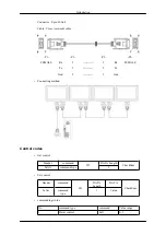 Предварительный просмотр 29 страницы Samsung SyncMaster 460TSN User Manuals