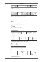 Предварительный просмотр 33 страницы Samsung SyncMaster 460TSN User Manuals