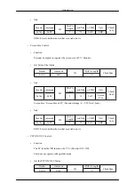 Предварительный просмотр 34 страницы Samsung SyncMaster 460TSN User Manuals