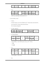 Предварительный просмотр 36 страницы Samsung SyncMaster 460TSN User Manuals