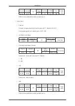 Предварительный просмотр 37 страницы Samsung SyncMaster 460TSN User Manuals