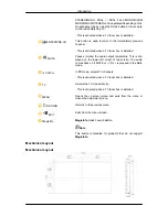 Preview for 20 page of Samsung SyncMaster 460UT-2 User Manual