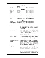 Preview for 143 page of Samsung SyncMaster 460UT-2 User Manual