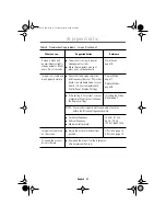 Preview for 23 page of Samsung SyncMaster 50V User Manual