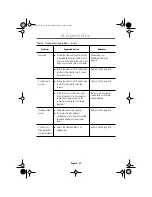 Preview for 24 page of Samsung SyncMaster 50V User Manual