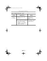 Preview for 25 page of Samsung SyncMaster 50V User Manual