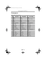 Preview for 27 page of Samsung SyncMaster 50V User Manual