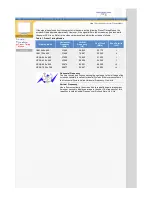 Предварительный просмотр 39 страницы Samsung SyncMaster 510S User Manual