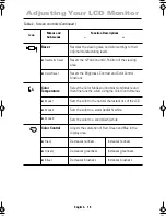 Preview for 17 page of Samsung SyncMaster 560V Owner'S Instructions Manual