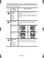 Preview for 18 page of Samsung SyncMaster 560V Owner'S Instructions Manual