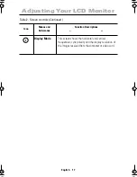 Preview for 19 page of Samsung SyncMaster 560V Owner'S Instructions Manual