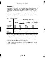 Preview for 21 page of Samsung SyncMaster 560V Owner'S Instructions Manual