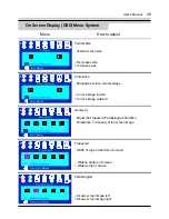 Preview for 28 page of Samsung SyncMaster 56B User Manual